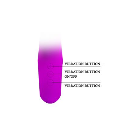 Фиолетовый вибратор Gordon